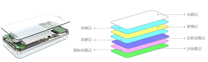 ABUIABACGAAg16C-0wUoyJPOrQEwowU4ywE