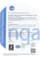 Quality management system